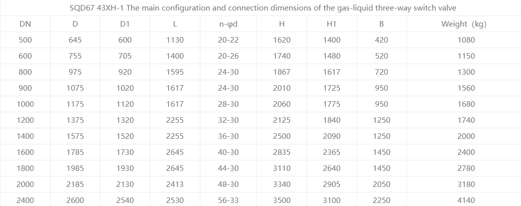 outside three way valve2