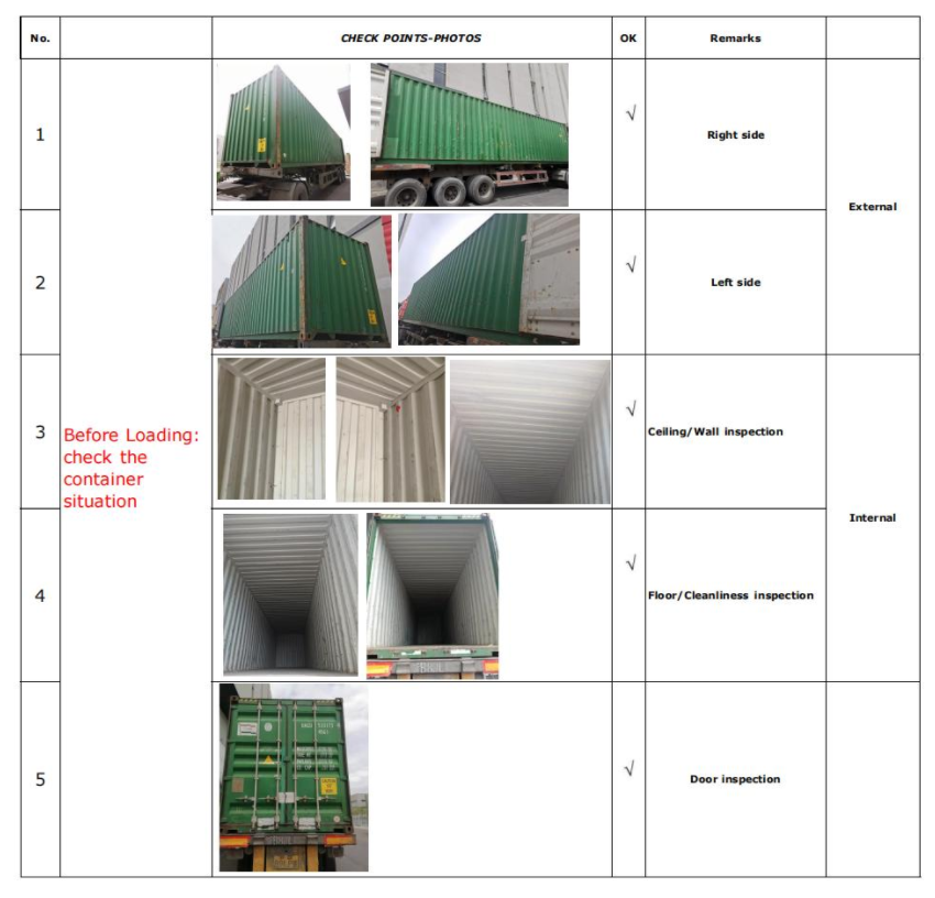 Ctner checking picture