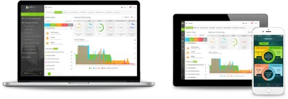 Storage Energy Solar Power System With Lithium Battery
