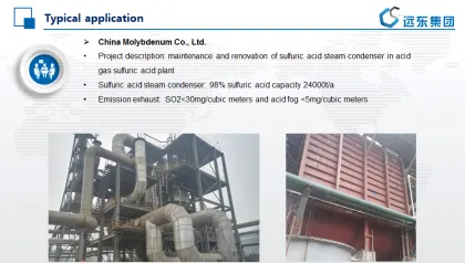 Acid Gas to Acid By Wet Process Technology