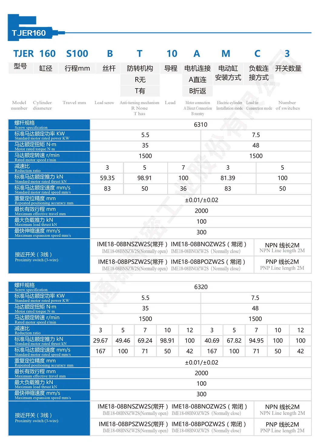 8000N 20000N 30000N 4000N 50000N 60000N 100000N звышматэрыялы прамысловага зваротнага прывада Электрычнага прывада