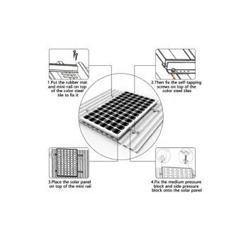 Aluminum Solar Panel Mounting Brackets for Commercial PV Systems and Roof Installations