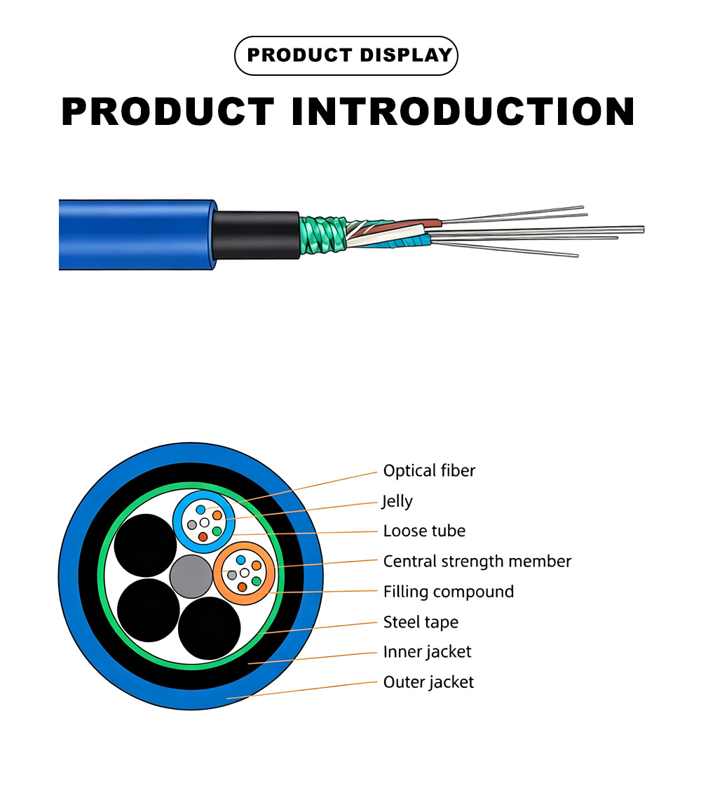 35.Mine Optical Cable MGTSV