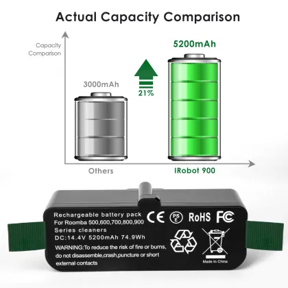 Compatible iRobot Roomba Battery 5.2Ah 14V for 900/800/700/600/500 Series