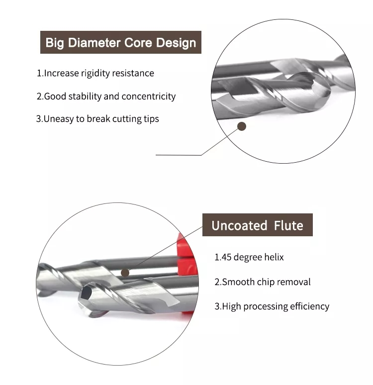 CNC CUTTING TOOLS