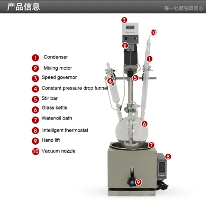 Factory manufacturing 3L Single layer glass reactor