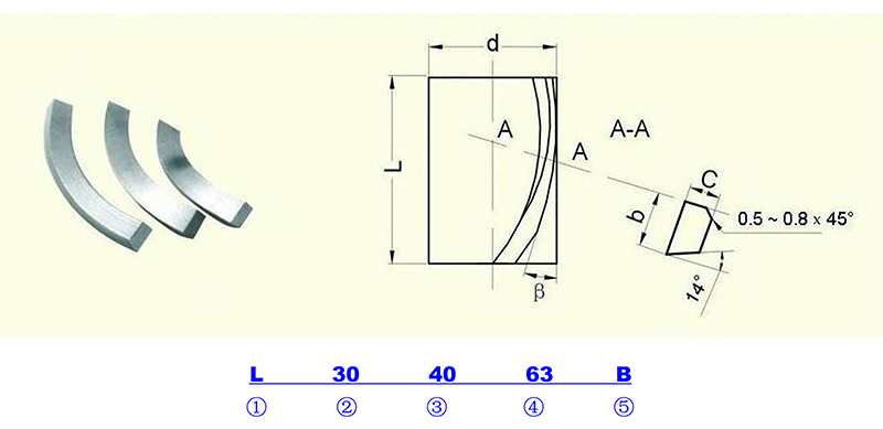 Example-Wave-Type