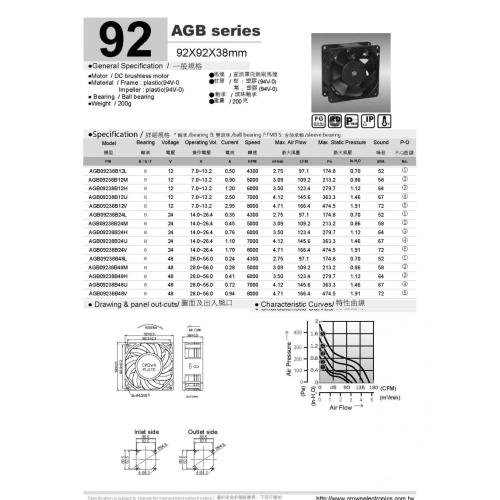 Crown 92x38 bürstenloser DC H0412 AC -Lüfter