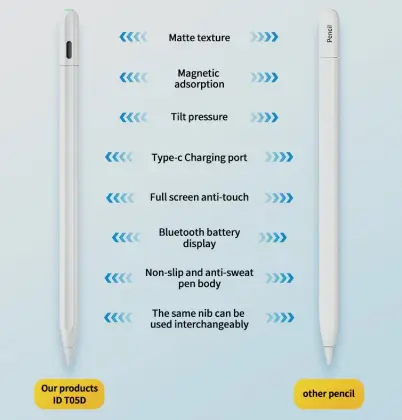 Capacitive pen with find my function