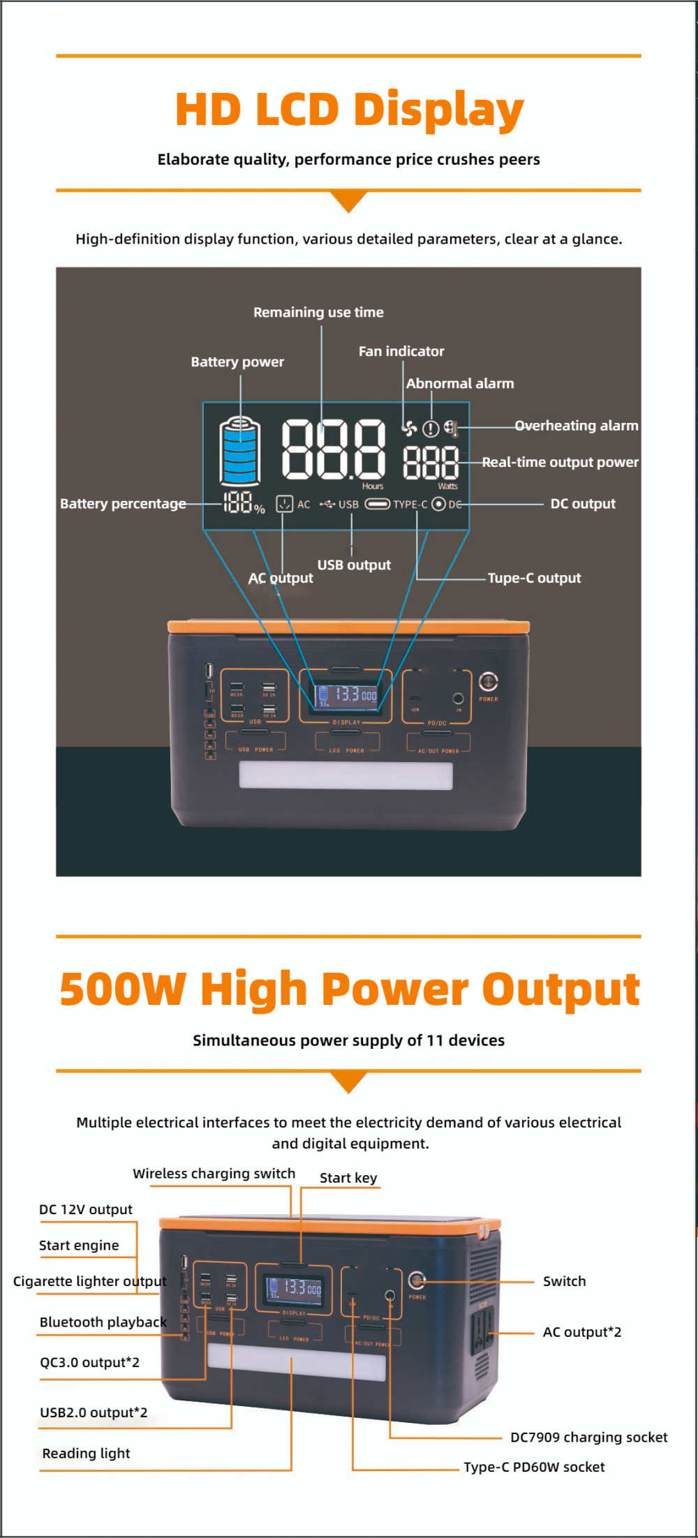 Portable power station