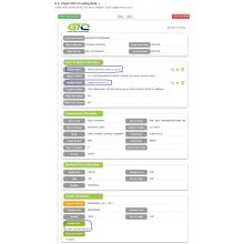 Protein hytrollisis - Data Perdagangan USA