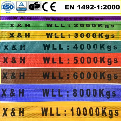 polyester webbing