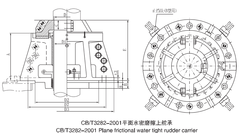 Plane Frictional Watertight Rudder Carrier