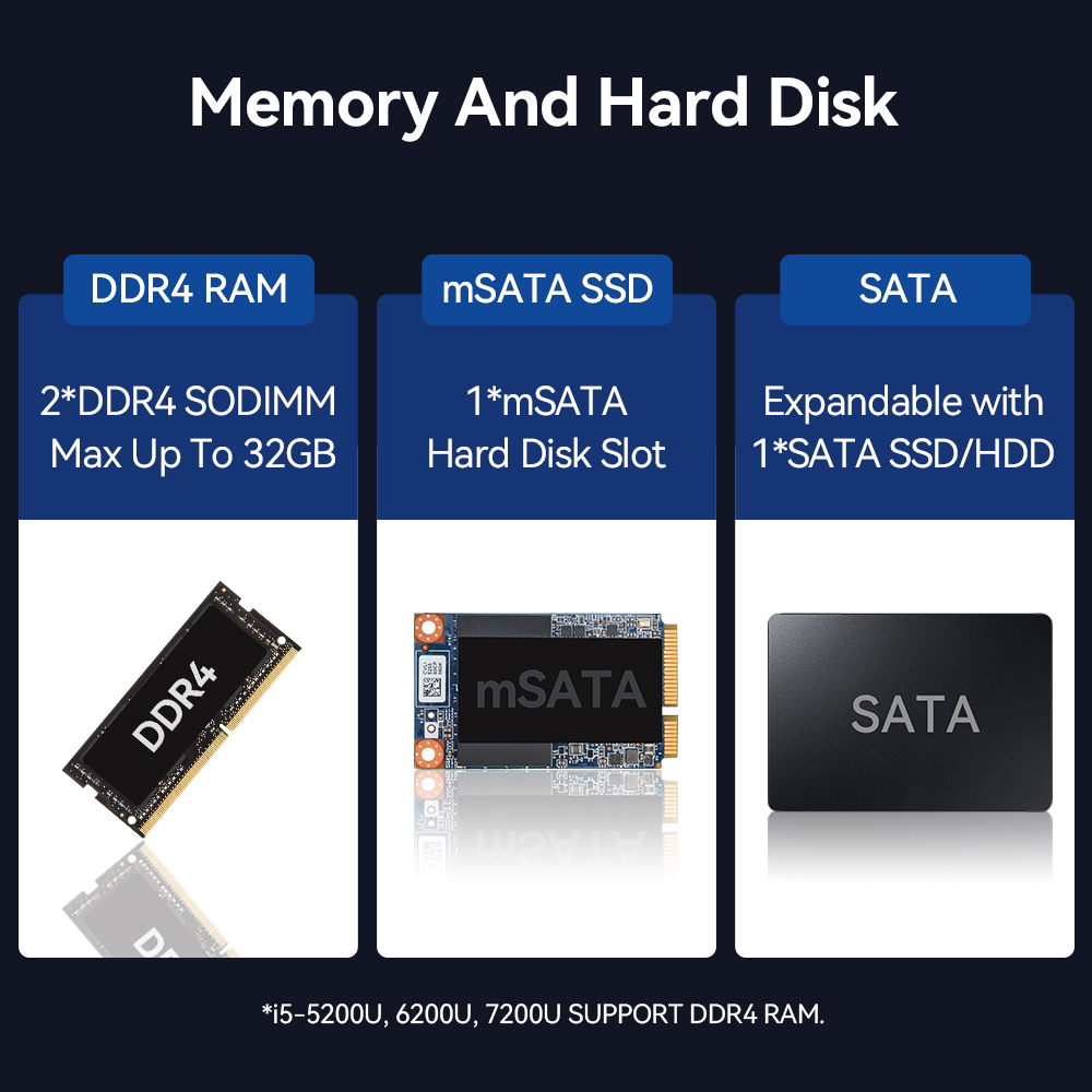 X89 i5-5200U Dual LAN 6COM Fanless Industrial PC