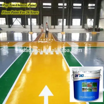 High hardness epoxy floor paint industrial flooring garage flooring click