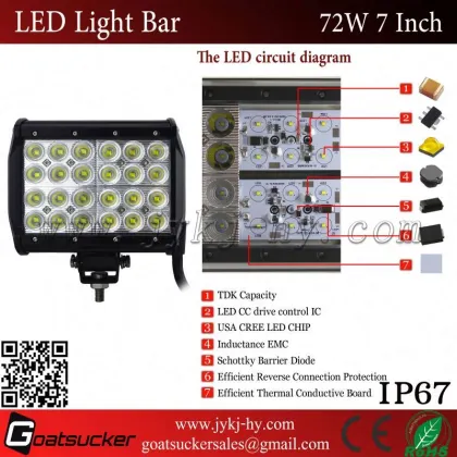 Super bright 72w led light bar tow truck led light bars
