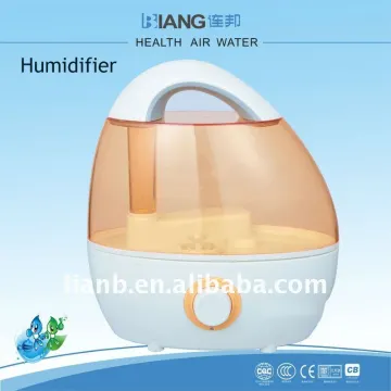 2015 best mini-mist maker