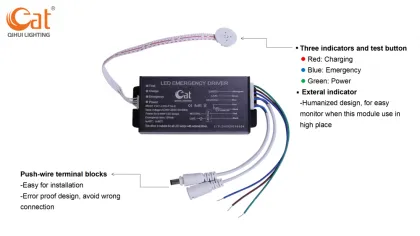 Emergency Lighting Kit for Panel Lights