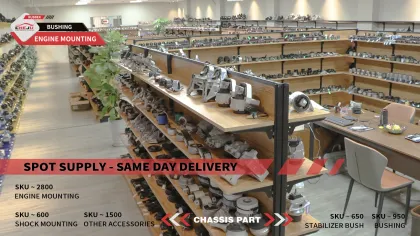 Engine Mounts for Benz W205 C205