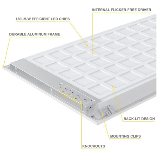 2x4 LED-infällt panelljus