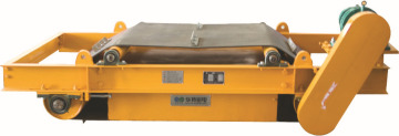Self-cleaning Permanent Magnetic Separator