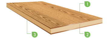18 mm sifat venir MDF Lembaga