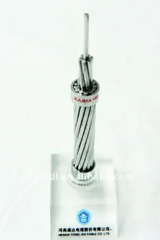AACSR aluminum alloy conductor steel reinforced for DIN SIZE