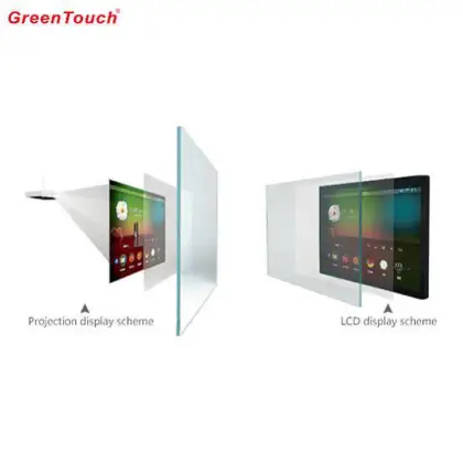 3m Touch Foil 180" huge touch film