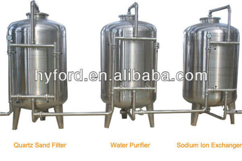 Water Treatment Plant with Price