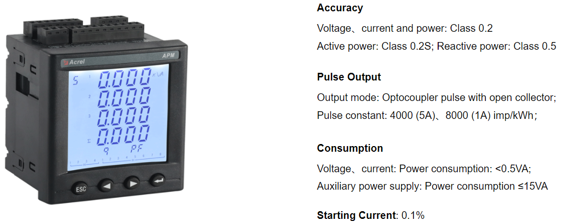 panel mount analyzer energy meter
