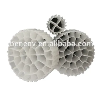 MBBR Technology in Wastewater Treatment: Comprehensive Package Solutions