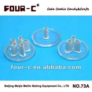 cookie eyelet cutters, pizza eyelet