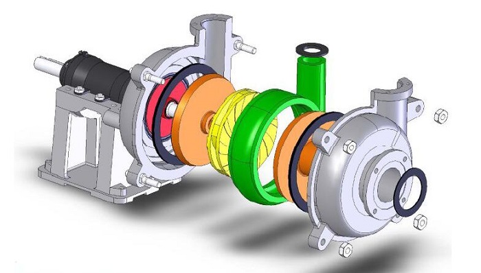 Metal Slurry Pump Parts 