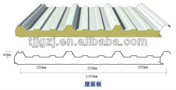 prices of aluminum roof panels