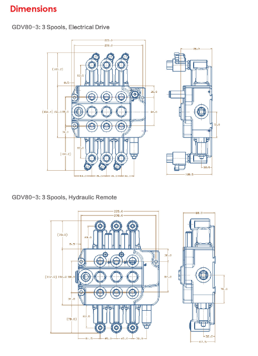 Dimensions-2