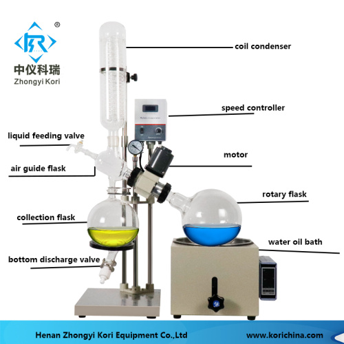 Rotovap Rotary Evaporator Turnkey Cbd Distillation