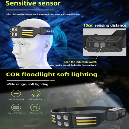 2023 New Cob Multifunctional XPE Outdoor Running Headlamp with Type-C Charging and Silicone Sensor Technology