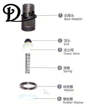FL110A Impactador de baja presión de aire