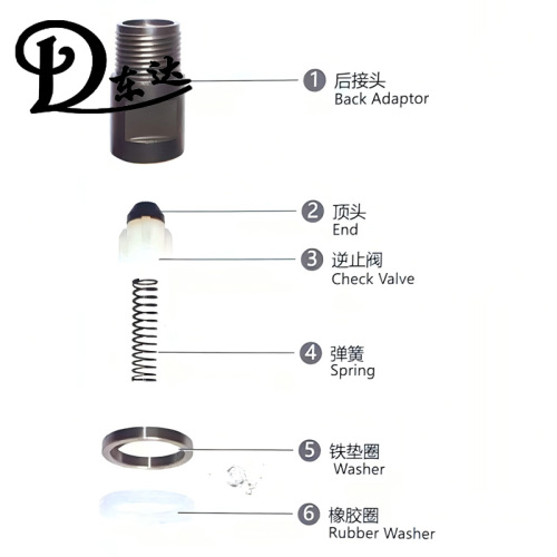 FL110A নিম্ন বায়ুচাপ প্রভাবক