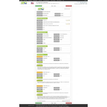 peças sobressalentes dos dados de importação dos EUA