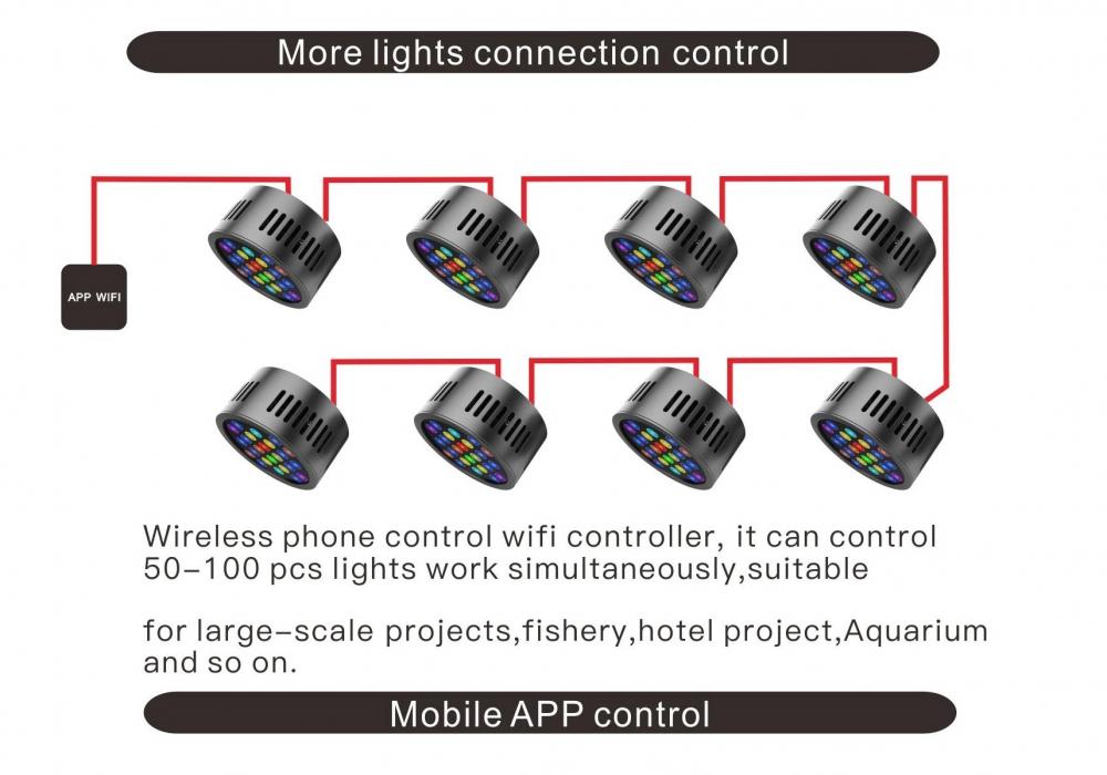 80w Aquarium Light Led with Controllable Cooling Fans