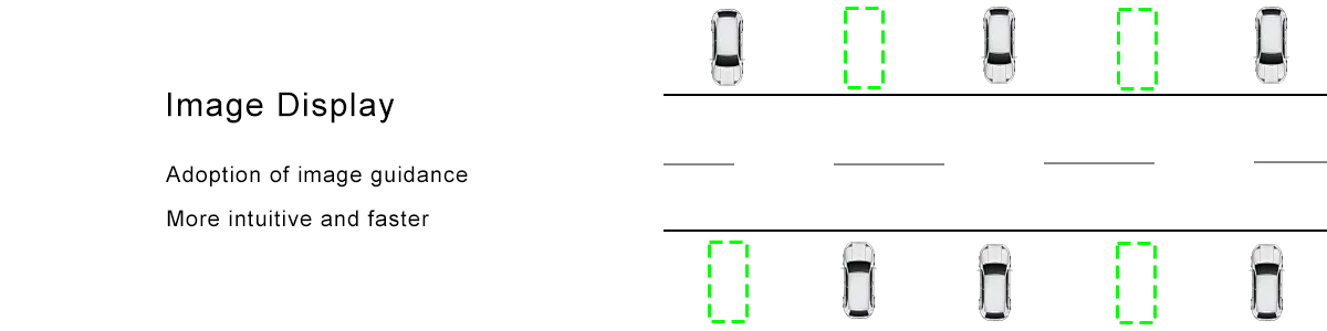 Image Display Parking Guidance Screen explanation