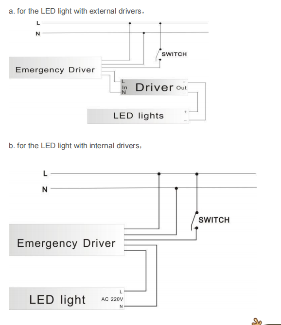 led emergency driver wiring diagram