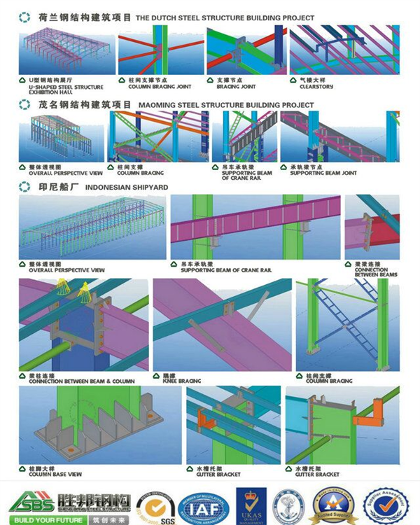 Дизайн-сурет