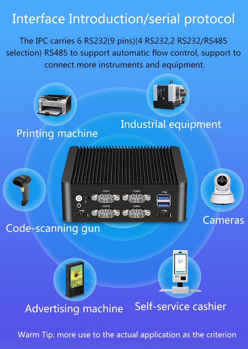 Mini Industrial Computer