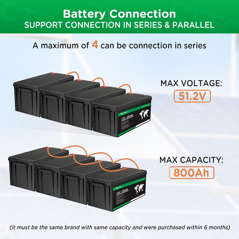 TH-12LF-200-details-13