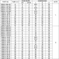 Metric Standpipe Straight Hydraulic Fittings