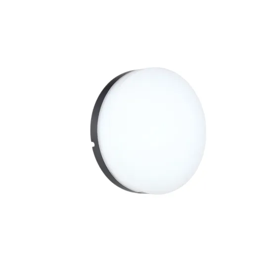 Soft light white LED panel light