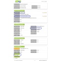 Staple Fiber-USA Import Data