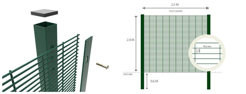 Canada Temporary Fence Security Fence